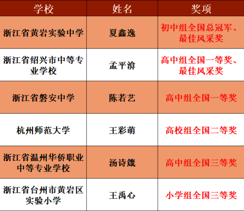 微信图片_20230228133220