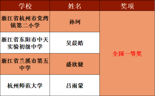 微信图片_20230228133231